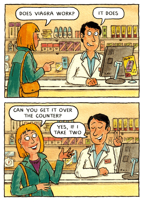 Birthday CardBottomlineComedy Card CompanyViagra - Over the counter