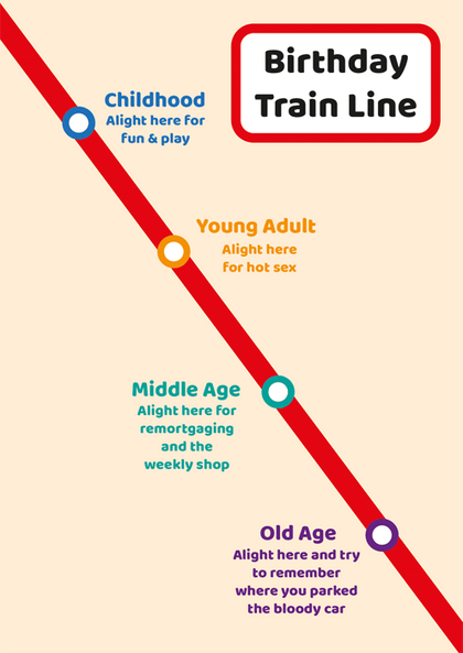 Funny card by Comedy Card Company - Birthday Train Line