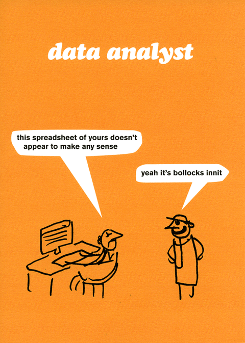 Funny CardsModern TossComedy Card CompanyData Analyst